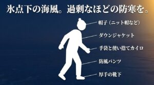 冬の雨晴海岸での撮影に必要な防寒具（ニット帽、ダウンジャケット、手袋、使い捨てカイロ、防風パンツ、厚手の靴下）のイラスト図解