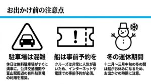 お出かけ前の注意点をまとめたスライド。休日の無料駐車場混雑、クルーズ船の事前予約の必須性、十二月〜三月中旬の冬の運休期間についての注意をイラスト付きで記載。