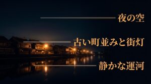 夜の運河の水面に反射する街灯の光と「ここには、ゆっくり流れる時間がある。」というメッセージ