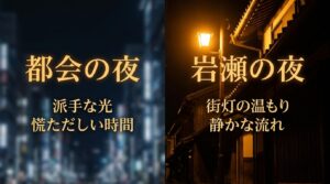 都会の派手なネオンの光と岩瀬の温もりある街灯を対比させたメッセージ
