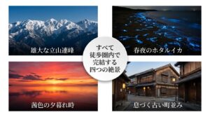 雄大な立山連峰、ホタルイカ、夕暮れ、古い町並みなど、徒歩圏内で完結する岩瀬浜の四つの絶景を示すスライド