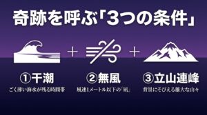 岩瀬浜でリフレクションが起こる3つの条件（干潮・無風・立山連峰）の解説スライド