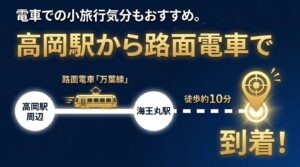 「電車での小旅行気分もおすすめ。高岡駅から路面電車で」路面電車「万葉線」で海王丸駅に到着後、徒歩約10分で周辺に到着するルートを示した図解スライド。