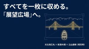 新湊大橋と海王丸、立山連峰を1枚に収める展望広場の紹介と、水面に映る水鏡リフレクション撮影について解説されたスライド画像。