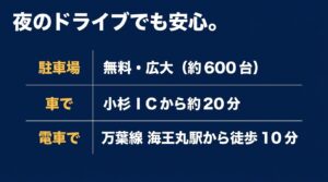 無料で広大な約600台の駐車場情報と、小杉ICからの車のアクセス、万葉線海王丸駅からの電車のアクセスがまとめられたスライド画像。