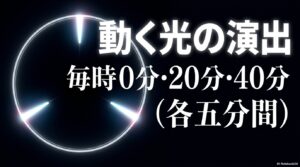 毎時0分・20分・40分から各5分間行われる動く光の演出