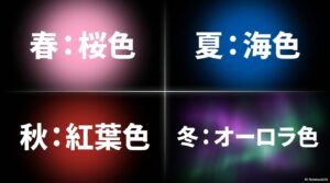 春は桜色、夏は海色、秋は紅葉色、冬はオーロラ色に変わるライトアップ