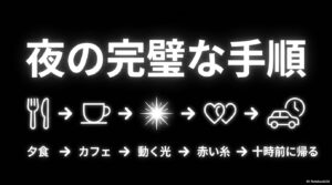 夕食、カフェ、動く光、赤い糸を経て夜10時前に帰る夜の完璧な手順