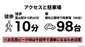 徒歩でのアクセス(富山駅から約10分)と、城址公園地下駐車場(98台)に関する混雑注意の案内画像