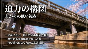 夜の構図 幻想的な水鏡。水面を境界線とする上下対称の美、暗所撮影を支える三脚での完全固定、設定に青みを足し静寂の空気を引出す。