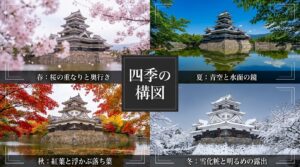 通の構図 一瞬の空と、物語のある造形。航空機の接近予測、影絵のような輪郭、連写で捉える一瞬、人物撮影の優れた背景。