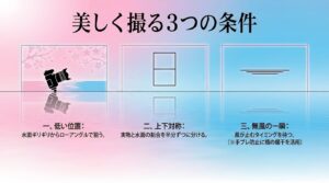 富山駅から松川までの徒歩ルート、路面電車ルート、車ルートを図解したアクセスマップ
