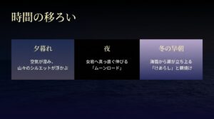 夕暮れの山々のシルエット、夜のムーンロード、冬の早朝のけあらしと朝焼けなど、雨晴海岸の時間の移ろい。