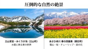 立山室堂・みくりが池のリフレクションや、あさひ舟川の春の四重奏など、富山の圧倒的な自然の絶景スポットを紹介するスライド