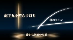 交差する光の軌跡を背景に「海王丸を照らす灯り 橋のライン 静かな海面の反射」と書かれたスライド