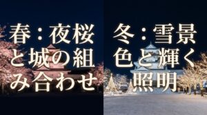春の松川べりの夜桜と冬のホワイトイルミネーションとやまの季節限定イベントスライド