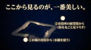 お堀越しから広角で狙う逆さ富山城や城址大通り側から見上げるおすすめ撮影アングルのスライド
