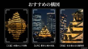 おすすめの構図。王道の水鏡の上下対称、広角での都市と城の対比、望遠での光を重ねる圧縮効果