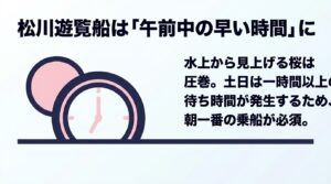 松川遊覧船は待ち時間が発生するため、午前中の早い時間帯（朝一番）の乗船を推奨する案内