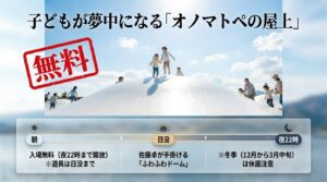 入場無料で楽しめる、佐藤卓が手掛けたふわふわドームなどのオノマトペの屋上