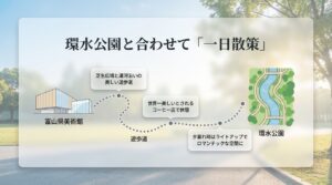 芝生広場や運河沿いの美しい遊歩道を楽しめる環水公園の散策