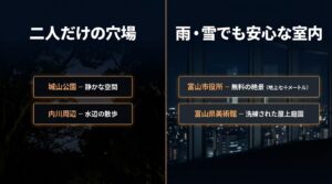 閑乗寺公園の散居村の灯りと、稲葉山の視界を遮らない山頂から二人占めできる夜景を解説したスライド。