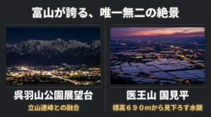 富山が誇る唯一無二の絶景夜景スポット。呉羽山公園展望台と医王山国見平の夜景・夕景写真。