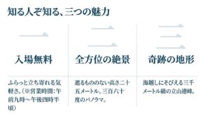 富山港展望台の3つの魅力として、入場無料、高さ25m・360度パノラマの全方位の絶景、海越しにそびえる3000m級の立山連峰という奇跡の地形を紹介するスライド資料。