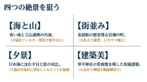 富山港展望台から撮影できる4つの絶景（海と山、夕景、街並み、建築美）と、偏光フィルターの使用や露出の調整、構図などの撮影のコツをまとめたスライド資料。