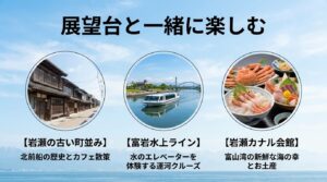木造の歴史的な建物が並ぶ岩瀬の古い町並みの写真と、「北前船の歴史とカフェ散策」という解説が書かれたスライド