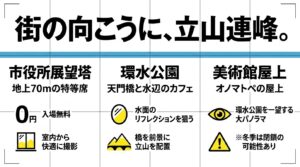 市役所展望塔、環水公園、美術館屋上から立山連峰を撮影するポイントのまとめ画像