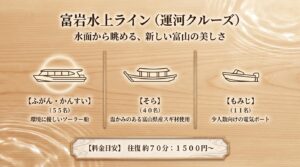 富岩水上ラインのソーラー船や電気ボートと運河クルーズの料金案内