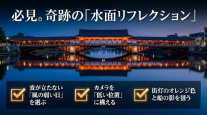 水面やガラスのリフレクション撮影