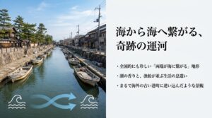 両端が海に繋がる奇跡の運河と呼ばれる内川の風景
