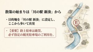川の駅新湊を起点とした内川散策ルートと駐車場マップ
