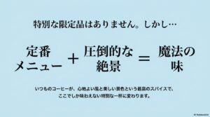 平日朝、休日昼、夜間の混雑度と駐車場状況をまとめた表で、最もおすすめなのは景色を独り占めできる平日朝であることを示すスライド。