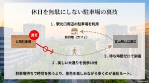 特別な限定品はなくとも、定番メニューと圧倒的な絶景が合わさることでここでしか味わえない魔法の味に変わることを示すスライド。