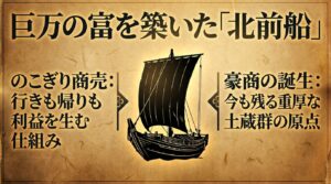 行きも帰りも利益を生む「のこぎり商売」で巨万の富を築き、今も残る重厚な土蔵群の原点となった北前船