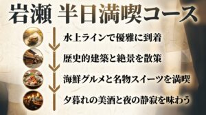 水上ラインで到着後、歴史的建築や絶景、海鮮グルメや美酒を満喫する岩瀬の半日コース