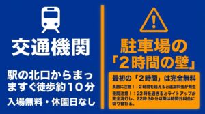 駅から徒歩10分のアクセス情報、最初の2時間無料となる駐車場の注意点、日没時間や防寒対策などお出かけ前のチェックリスト