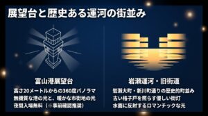 富山港展望台の高さ20メートルからの360度パノラマや夜間無料開放、岩瀬運河や旧街道の優しい街灯と歴史ある町並みの魅力をまとめたスライド
