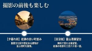撮影の前後も楽しむ。岩瀬の古い町並み散策と富山港展望台からの夜景