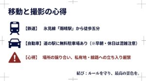 鉄道や車でのアクセス方法と、場所の譲り合いや立ち入り禁止事項など撮影の心得をまとめたスライド