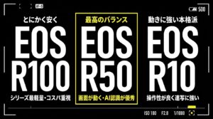 コスパ重視のEOS R100、最高バランスのEOS R50、本格派のEOS R10の比較