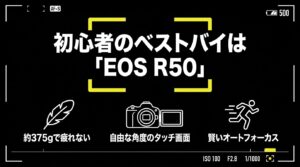 初心者のベストバイは軽くて疲れない、自由なタッチ画面と賢いAFを備えたEOS R50