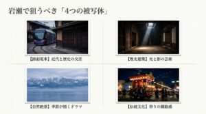 岩瀬で狙うべき4つの被写体（路面電車、歴史建築、自然絶景、伝統文化）