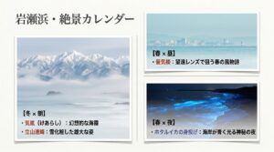 岩瀬浜で撮影できる立山連峰や気嵐、蜃気楼などの絶景カレンダー