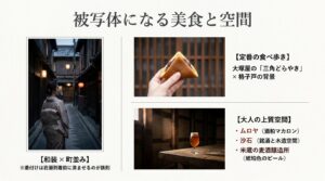 富山岩瀬の大塚屋の三角どらやきや和装ポートレート、クラフトビール