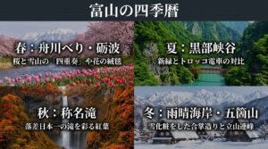 富山の四季暦。春は舟川べり・砺波の桜と花の絨毯、夏は黒部峡谷の新緑、秋は称名滝の紅葉、冬は雨晴海岸・五箇山の雪化粧。