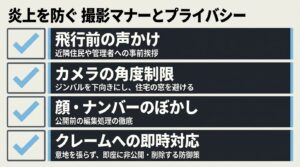 ドローン撮影時のプライバシー保護とトラブル防止策（飛行前の声かけ、カメラ角度制限、ぼかし処理、クレームへの即時対